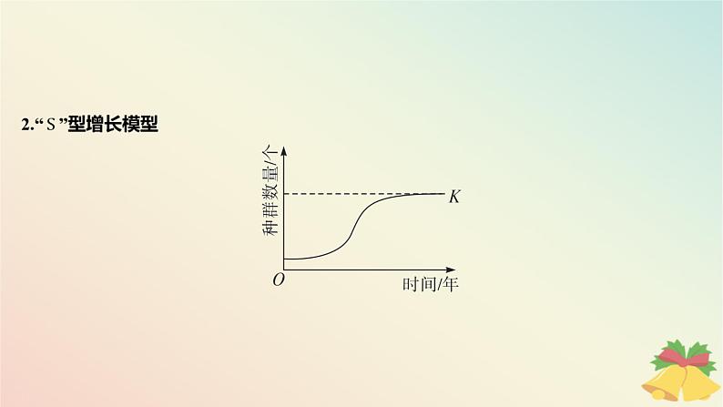 江苏专版2023_2024学年新教材高中生物第一章种群第一节种群的特征第二课时种群数量变化的数学模型课件苏教版选择性必修2第8页