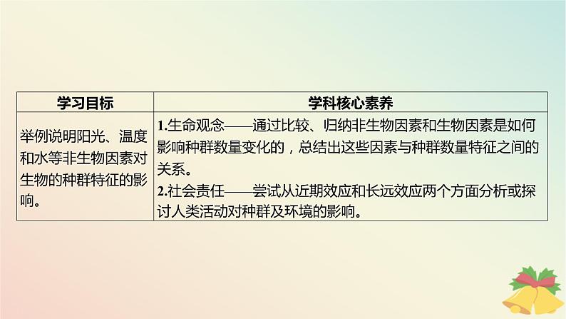 江苏专版2023_2024学年新教材高中生物第一章种群第二节影响种群特征的生态因子课件苏教版选择性必修203