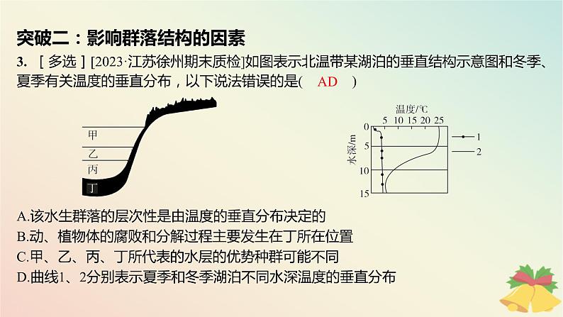 江苏专版2023_2024学年新教材高中生物第二章群落章末培优课件苏教版选择性必修2第4页