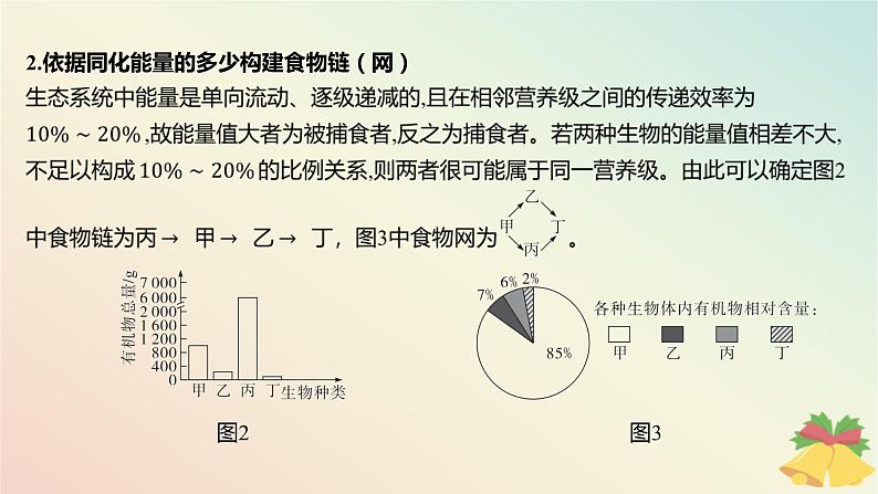 江苏专版2023_2024学年新教材高中生物第三章生态系统微专题一食物链网的构建方法及生态系统中能量流动的相关计算课件苏教版选择性必修2第3页