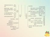 江苏专版2023_2024学年新教材高中生物第三章生态系统本章知识网络课件苏教版选择性必修2