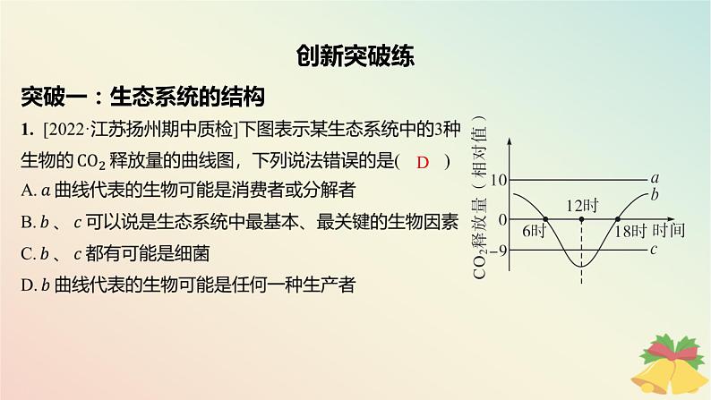 江苏专版2023_2024学年新教材高中生物第三章生态系统章末培优课件苏教版选择性必修202