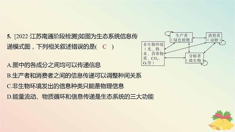 江苏专版2023_2024学年新教材高中生物第三章生态系统章末培优课件苏教版选择性必修206