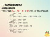 江苏专版2023_2024学年新教材高中生物第三章生态系统第二节生态系统的能量流动课件苏教版选择性必修2