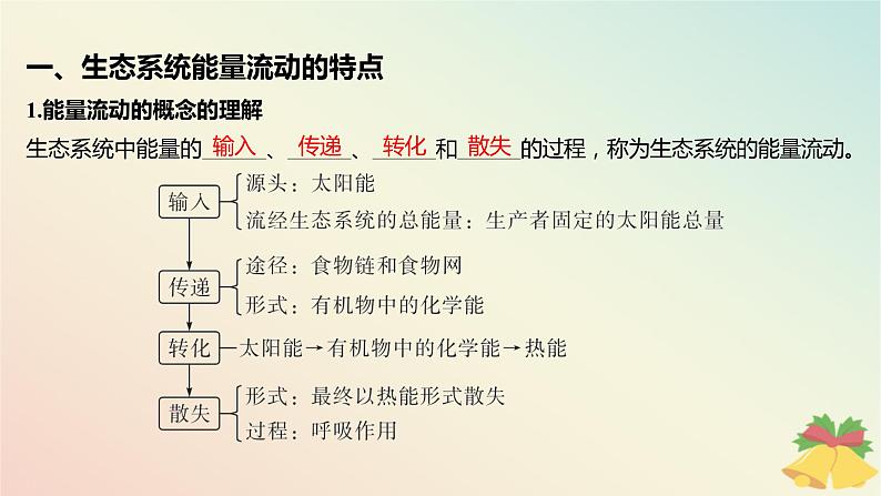 江苏专版2023_2024学年新教材高中生物第三章生态系统第二节生态系统的能量流动课件苏教版选择性必修205