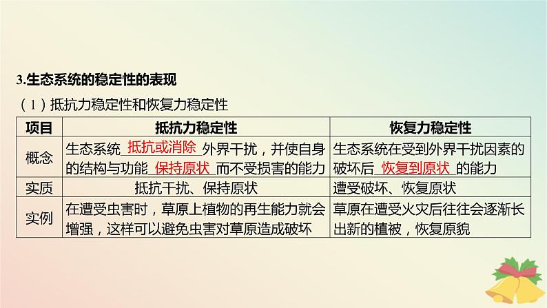 江苏专版2023_2024学年新教材高中生物第三章生态系统第五节生态系统的稳态及维持课件苏教版选择性必修2第6页