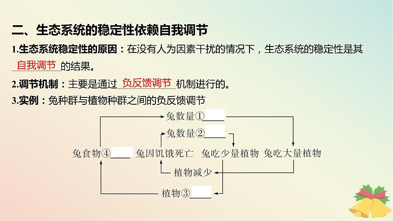 江苏专版2023_2024学年新教材高中生物第三章生态系统第五节生态系统的稳态及维持课件苏教版选择性必修2第8页