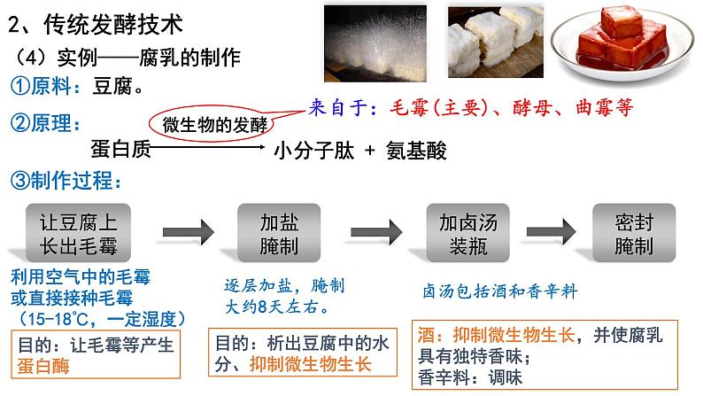 1.1传统发酵技术的应用(1)  课件人教版高中生物选修三ppt第7页