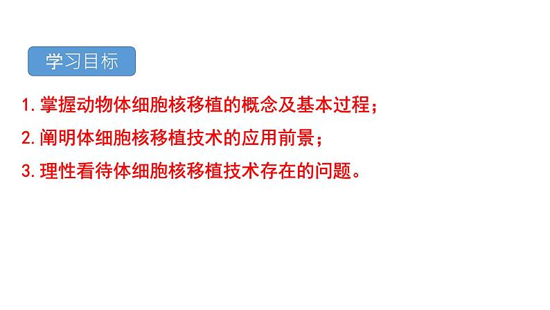 2.2.3动物体细胞核移植技术和克隆动物  课件人教版高中生物选修三ppt02