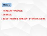 2.1群落的结构  课件人教版高中生物选修二ppt