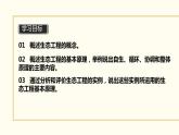 4.3生态工程  课件人教版高中生物选修二ppt