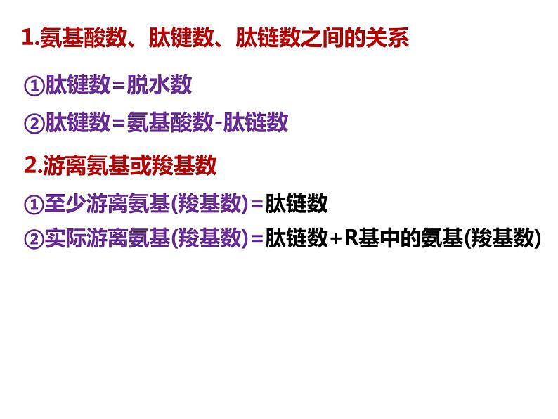 2.4蛋白质是生命活动的主要承担者-2 课件高中人教版生物必修一05