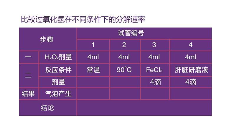 5.1酶的作用和本质（第1课时） 课件高中人教版生物必修一第8页