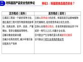 4.1-4.3生物技术的安全性和伦理问题  课件人教版高中生物选修三ppt