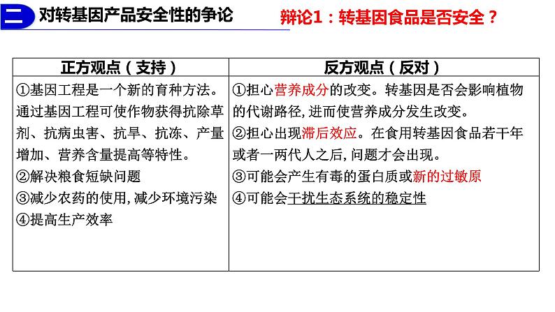 4.1-4.3生物技术的安全性和伦理问题  课件人教版高中生物选修三ppt第3页
