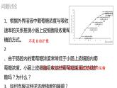 4.2主动运输和胞吞胞吐 课件高中人教版生物必修一