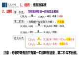 5.3细胞呼吸原理的应用 课件高中人教版生物必修一