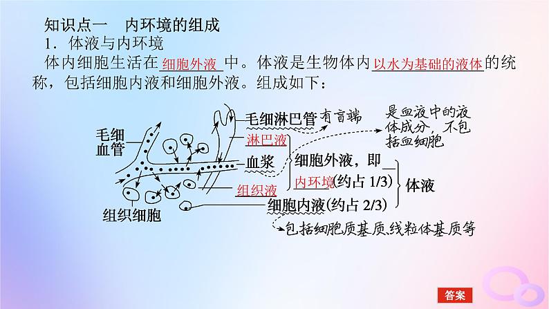 2024版新教材高考生物全程一轮总复习第八单元生命活动的调节课堂互动探究案1人体的内环境与稳态课件第5页