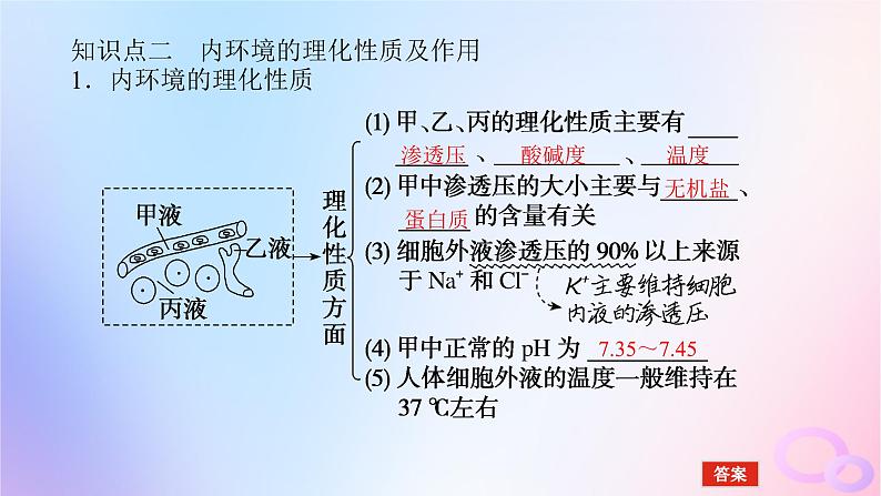 2024版新教材高考生物全程一轮总复习第八单元生命活动的调节课堂互动探究案1人体的内环境与稳态课件第7页