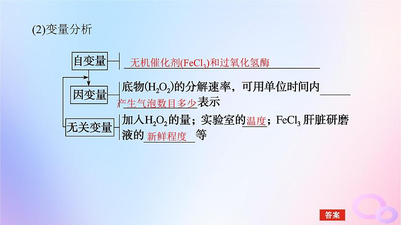 2024版新教材高考生物全程一轮总复习第三单元细胞的能量供应和利用课堂互动探究案1酶与ATP课件第6页