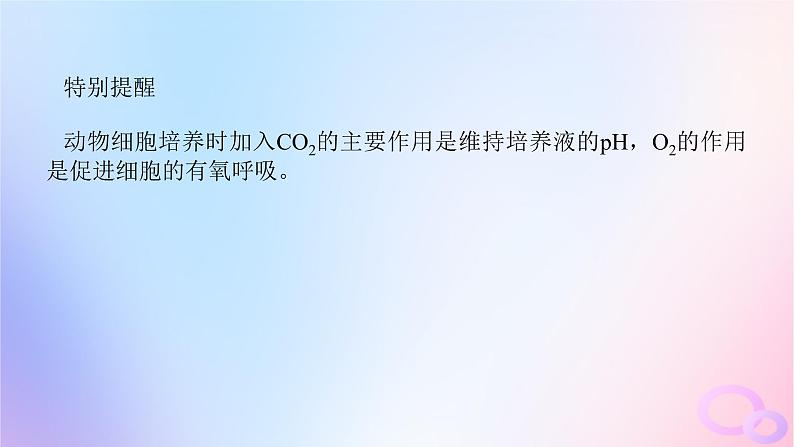 2024版新教材高考生物全程一轮总复习第十二单元生物技术与工程课堂互动探究案4动物细胞工程课件第6页