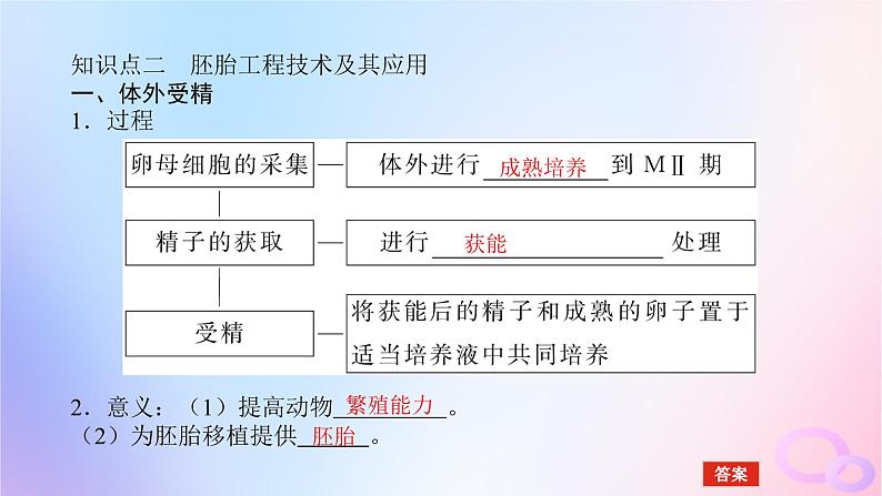 2024版新教材高考生物全程一轮总复习第十二单元生物技术与工程课堂互动探究案5胚胎工程课件第8页