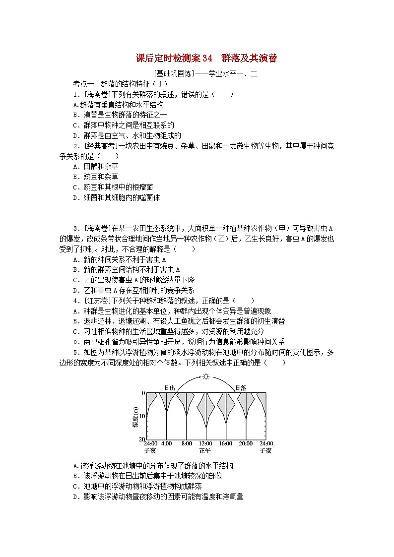 2024版新教材高考生物全程一轮总复习课后定时检测案34群落及其演替第1页