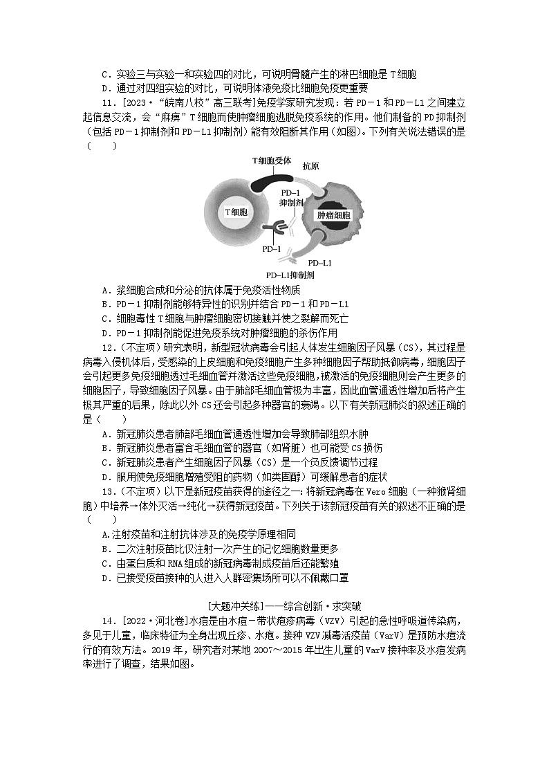 2024版新教材高考生物全程一轮总复习课后定时检测案30免疫调节第3页