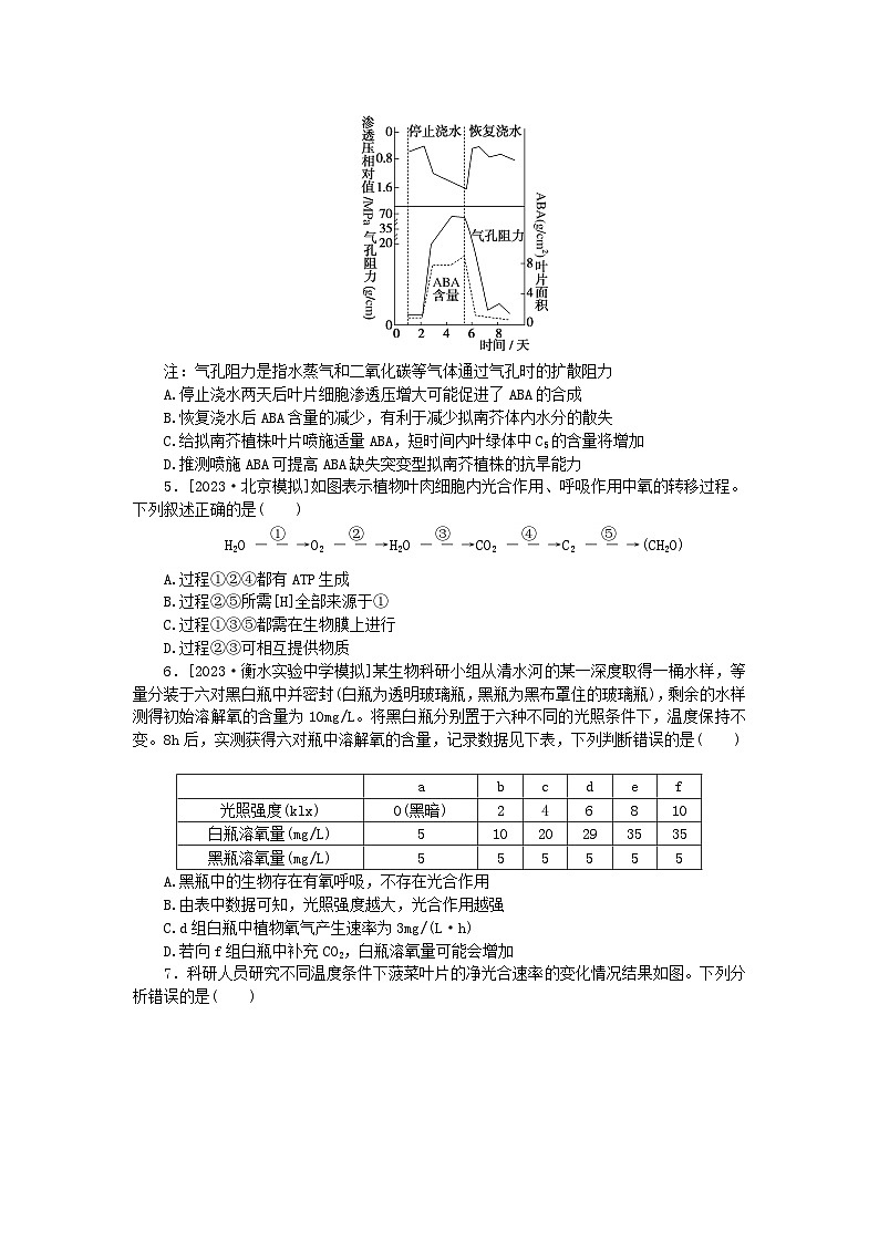2024版新教材高考生物全程一轮总复习课后定时检测案11光合作用二第2页