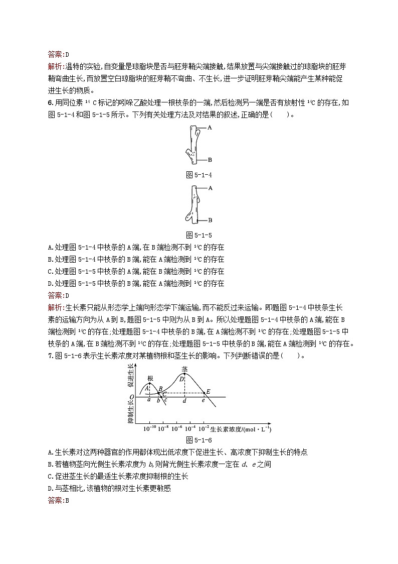 新教材适用2023年高中生物第5章植物生命活动的调节第一节植物生长素的发现与作用课后习题北师大版选择性必修103