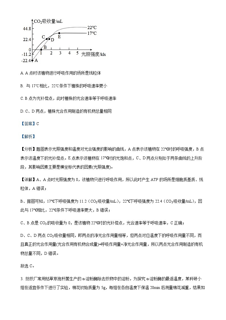 重庆市长寿中学校2022-2023学年高一4月期中生物试题  Word版含解析第2页
