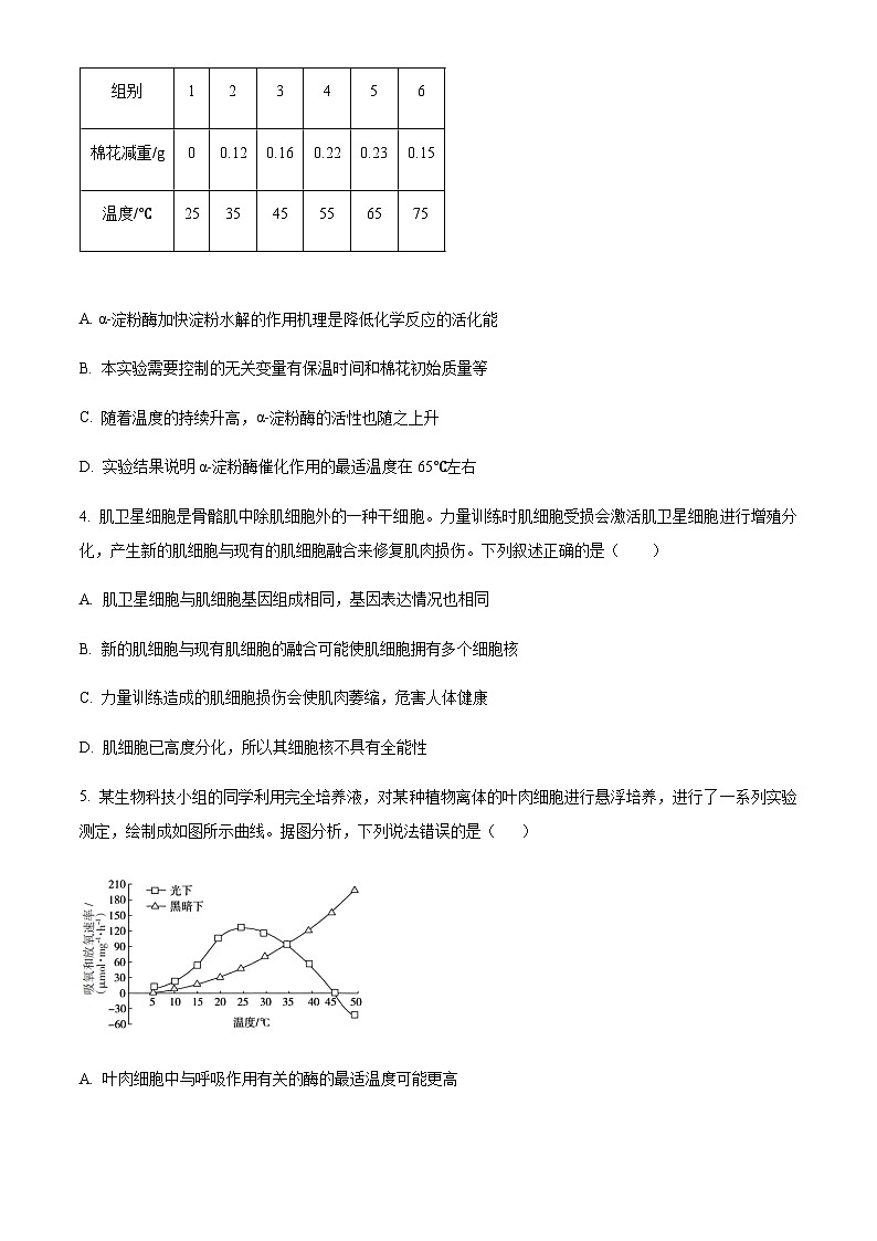 重庆市长寿中学校2022-2023学年高一4月期中生物试题  Word版无答案第2页