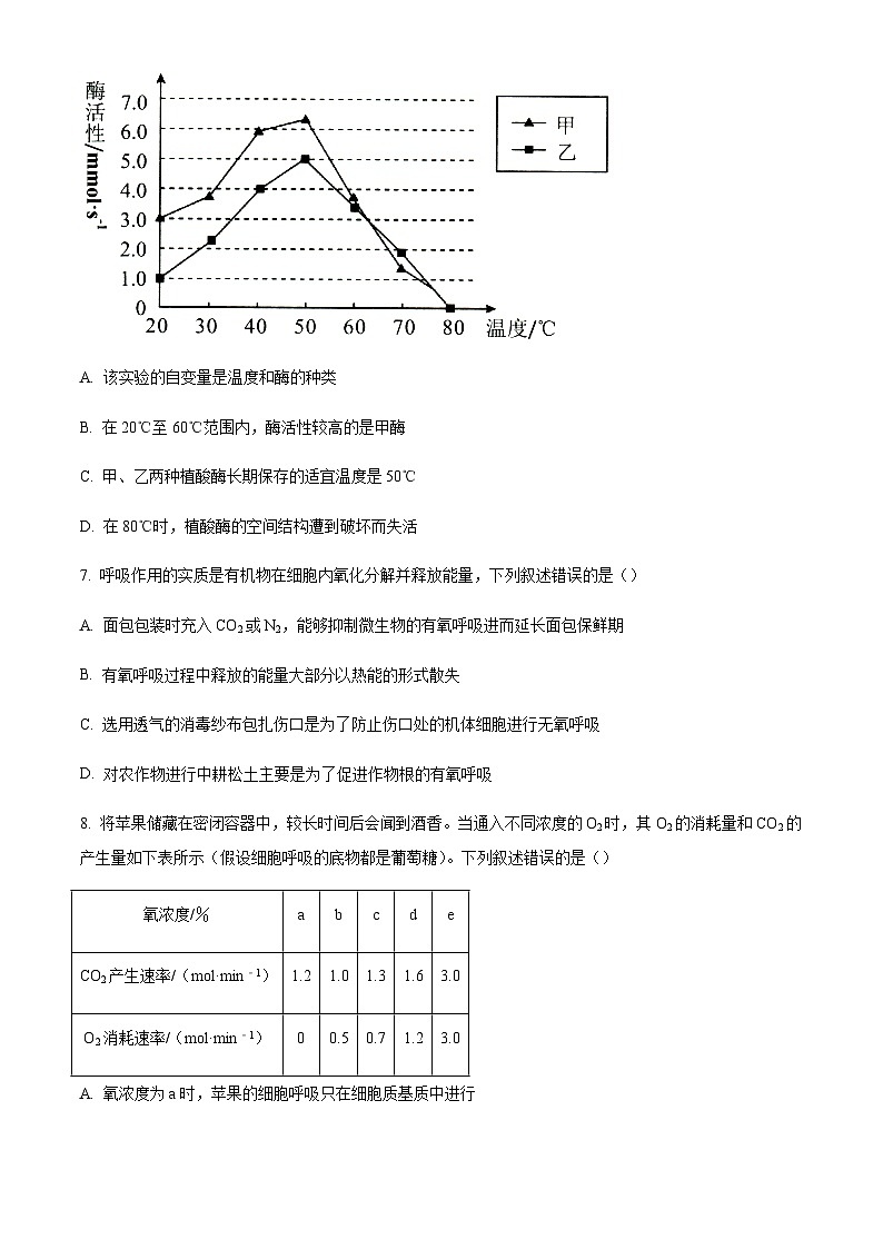 2022-2023学年广东省揭阳市揭东一中揭阳第一中学榕江新校惠来一中高一4月期中生物含答案 试卷03