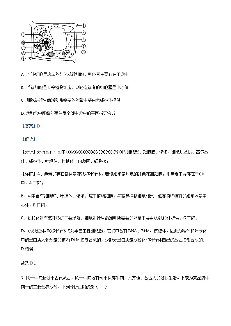 2022-2023学年湖南省永州市第一中学高一下学期6月月考生物试题Word版含解析02