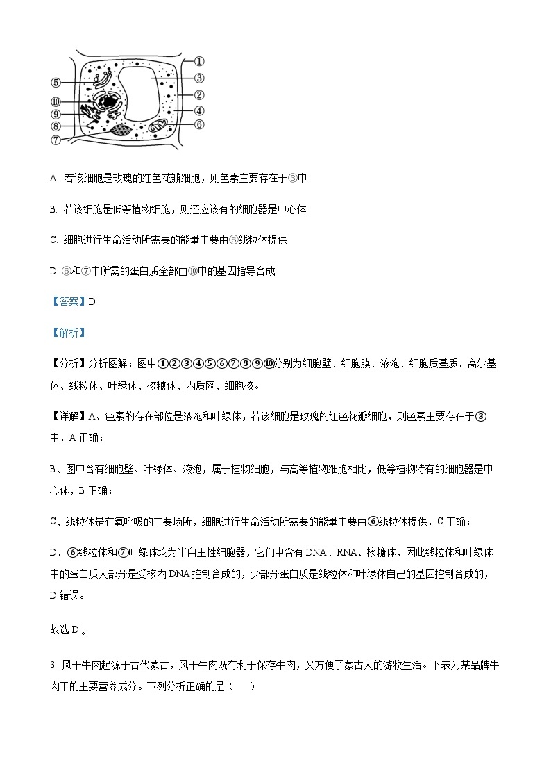 2022-2023学年湖南省永州市第一中学高一下学期6月月考生物试题含答案02