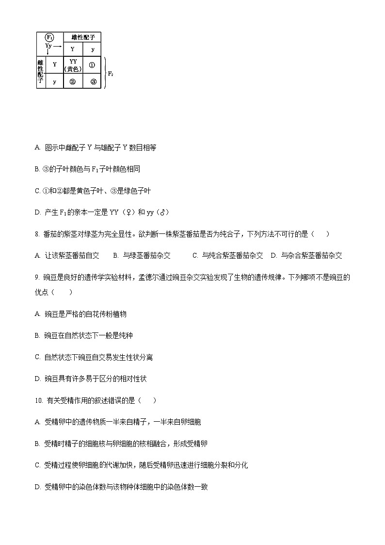 2022-2023学年安徽省蚌埠市高一下学期期末生物试题含答案03