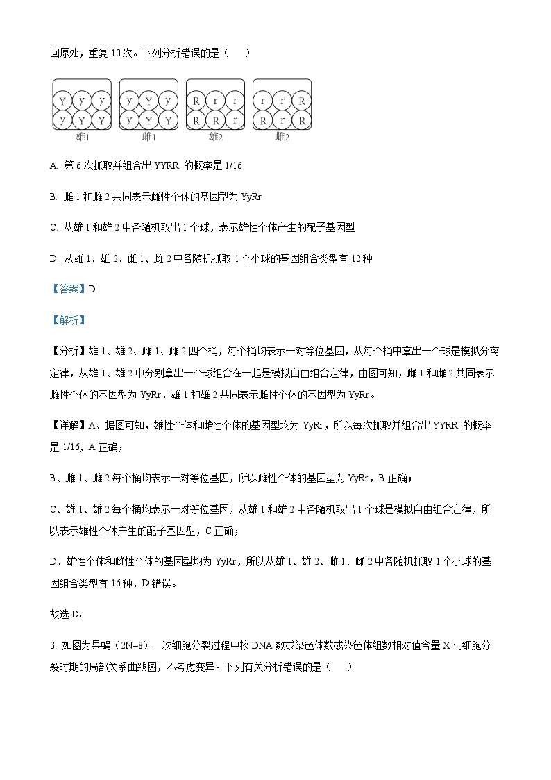 2022-2023学年湖北省武汉外国语学校高一下学期期末生物试题含答案02