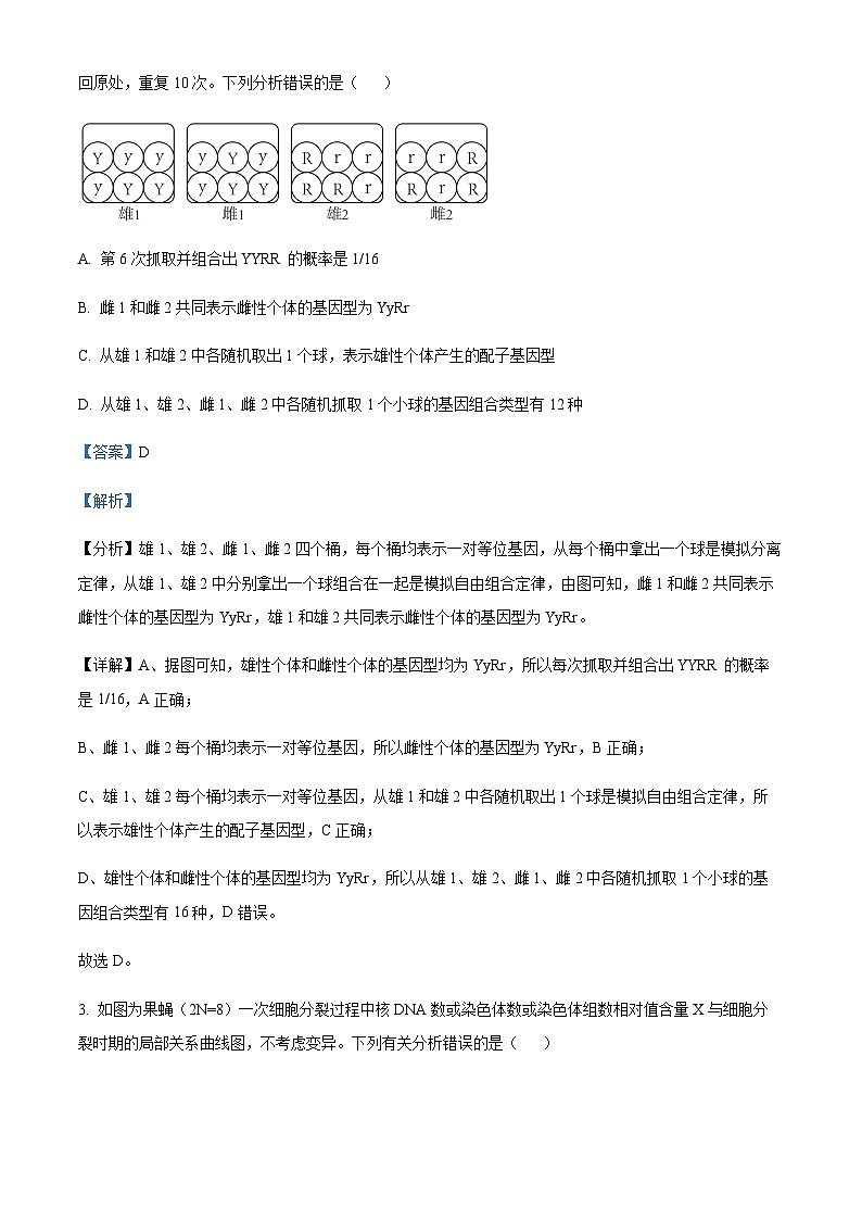 2022-2023学年湖北省武汉外国语学校高一下学期期末生物试题含答案02