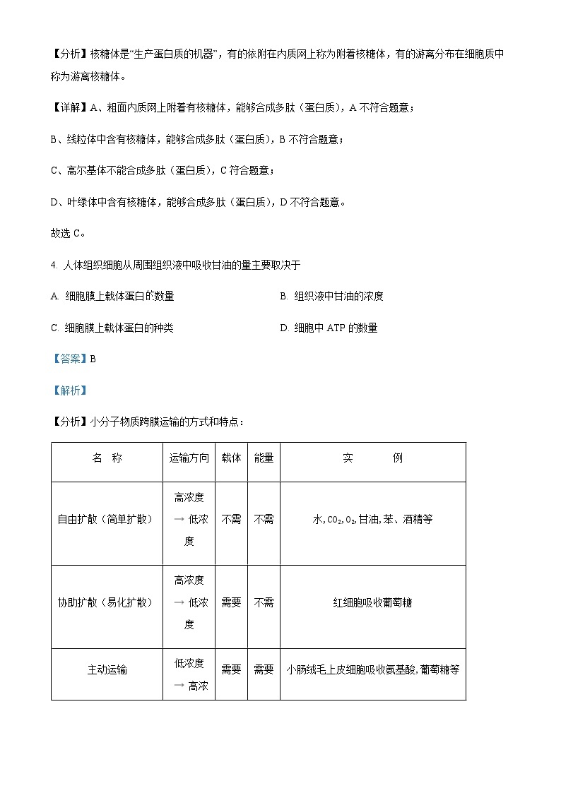 2022-2023学年浙江省绍兴区上虞区高一下学期（6月）学考适应性考试生物试题含答案03