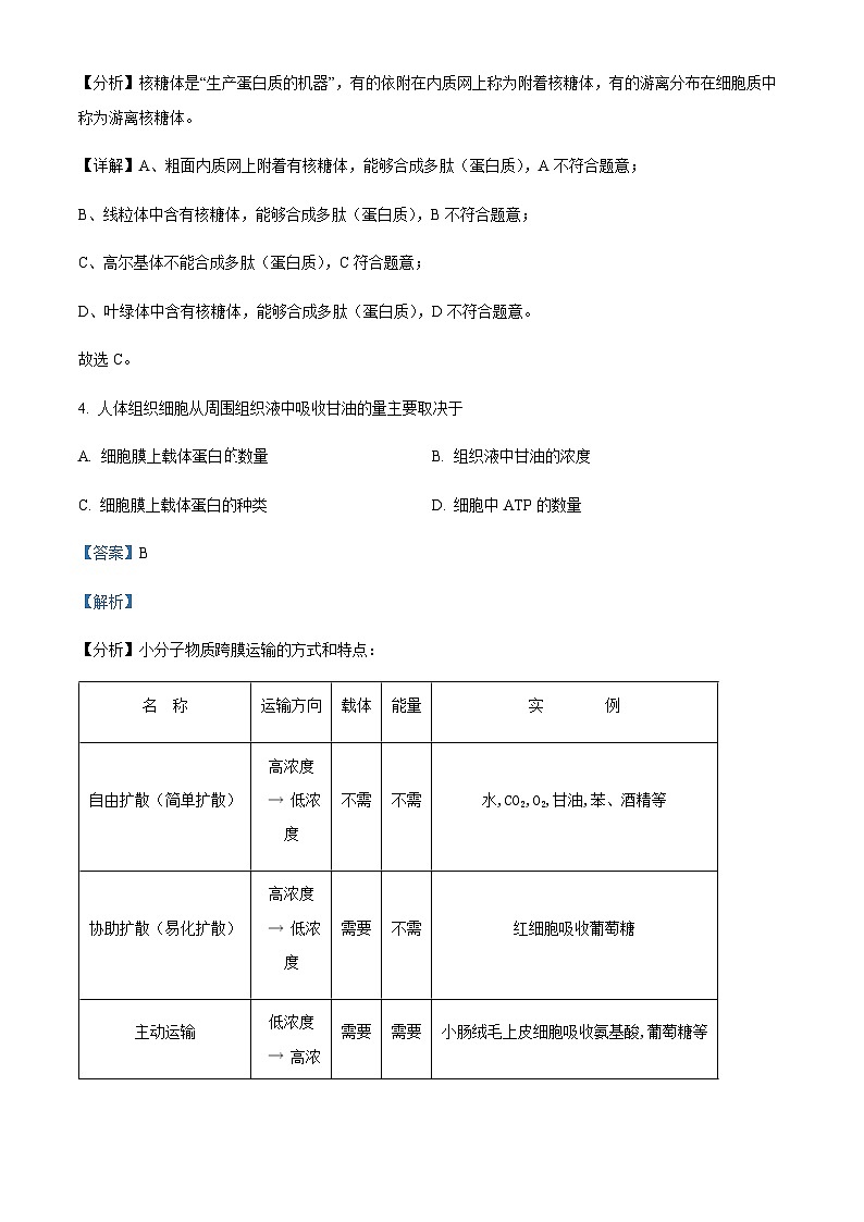 2022-2023学年浙江省绍兴区上虞区高一下学期（6月）学考适应性考试生物试题含答案03