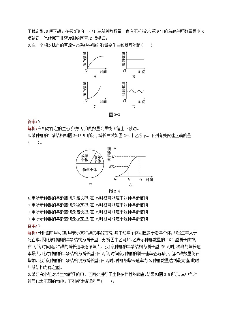新教材适用2023年高中生物第2章种群与群落测评北师大版选择性必修2第2页