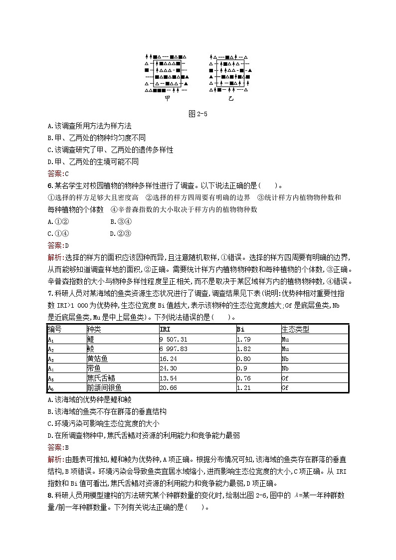 新教材适用2023年高中生物第2章种群与群落测评北师大版选择性必修2第3页