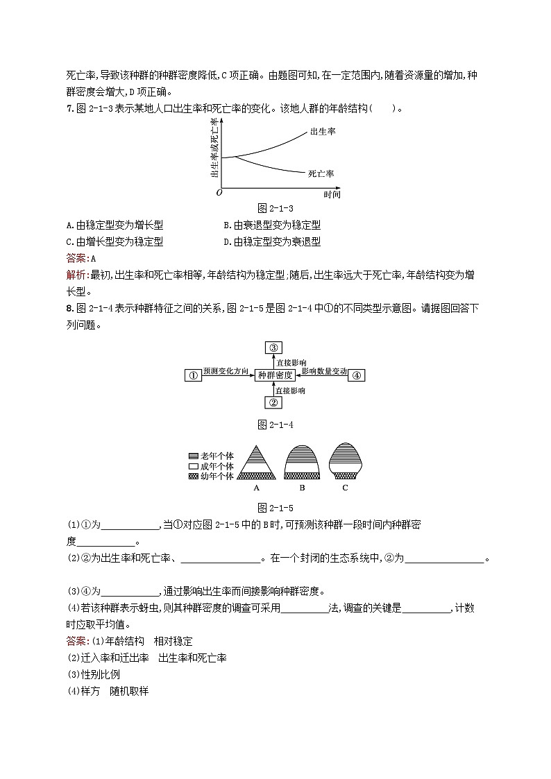 新教材适用2023年高中生物第2章种群与群落第一节种群的特征课后习题北师大版选择性必修2第3页