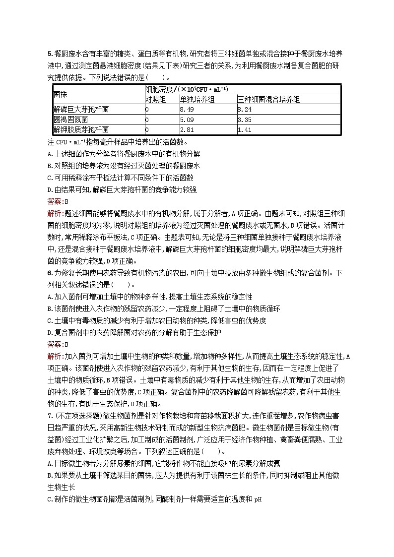 新教材适用2023年高中生物第1章发酵工程第五节发酵工程的应用课后习题北师大版选择性必修302