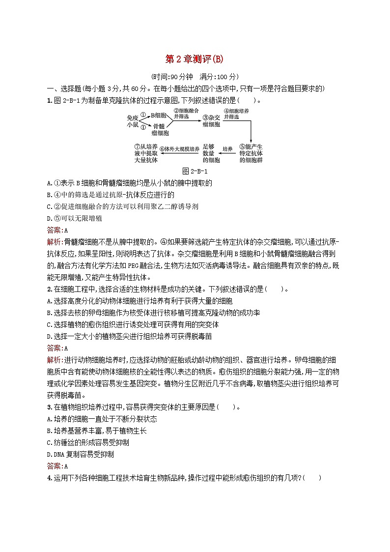 新教材适用2023年高中生物第2章细胞工程测评B北师大版选择性必修301