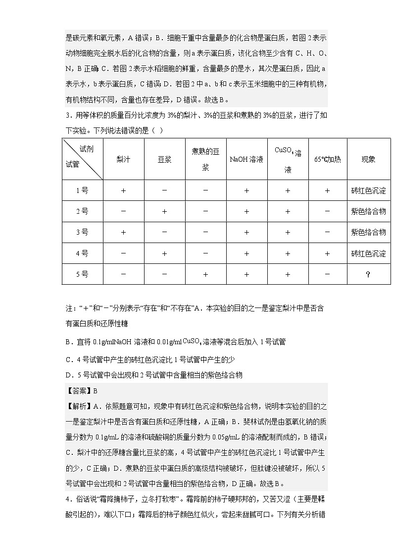2022-2023学年重庆市八中高三上学期入学考试生物试题含答案第2页