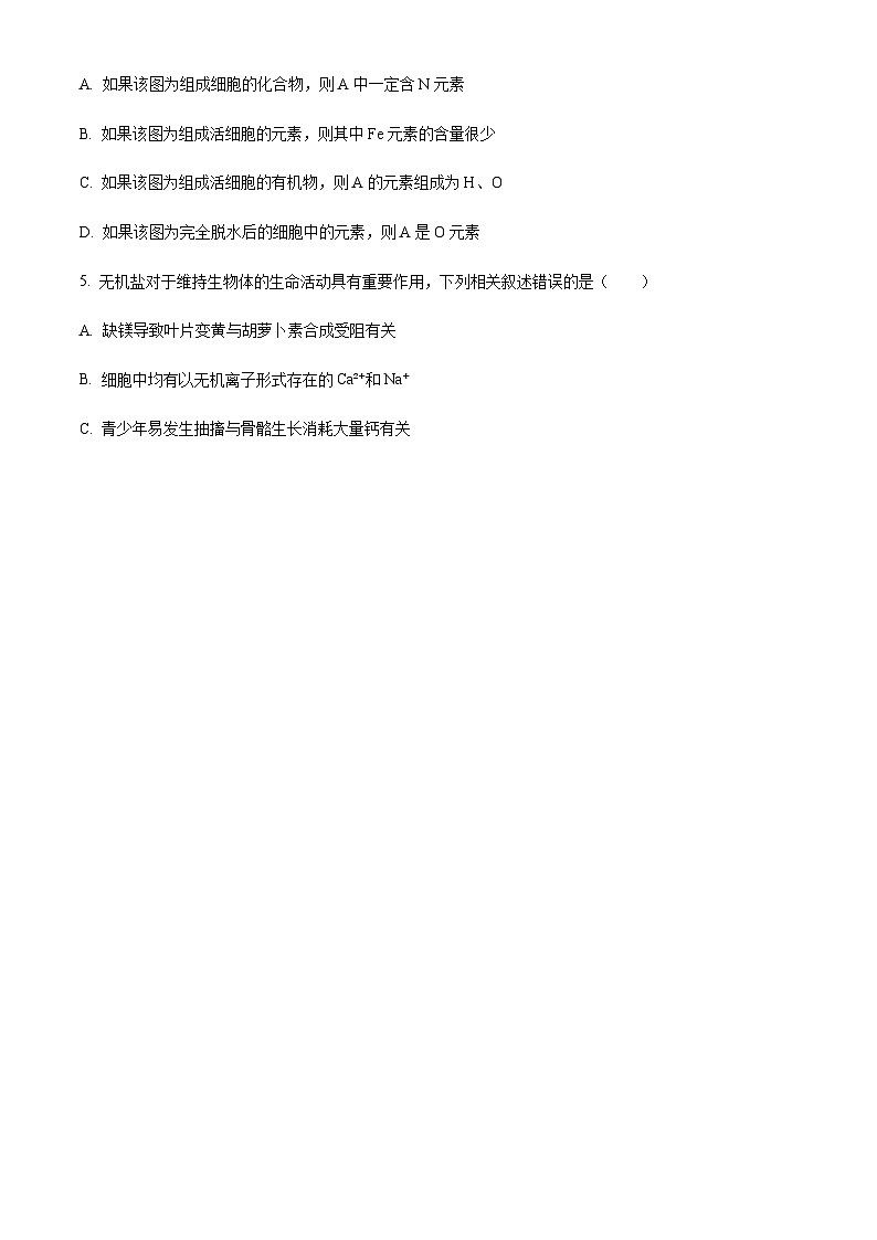 四川省成都市石室中学2024届高三零诊模拟考试 生物第2页