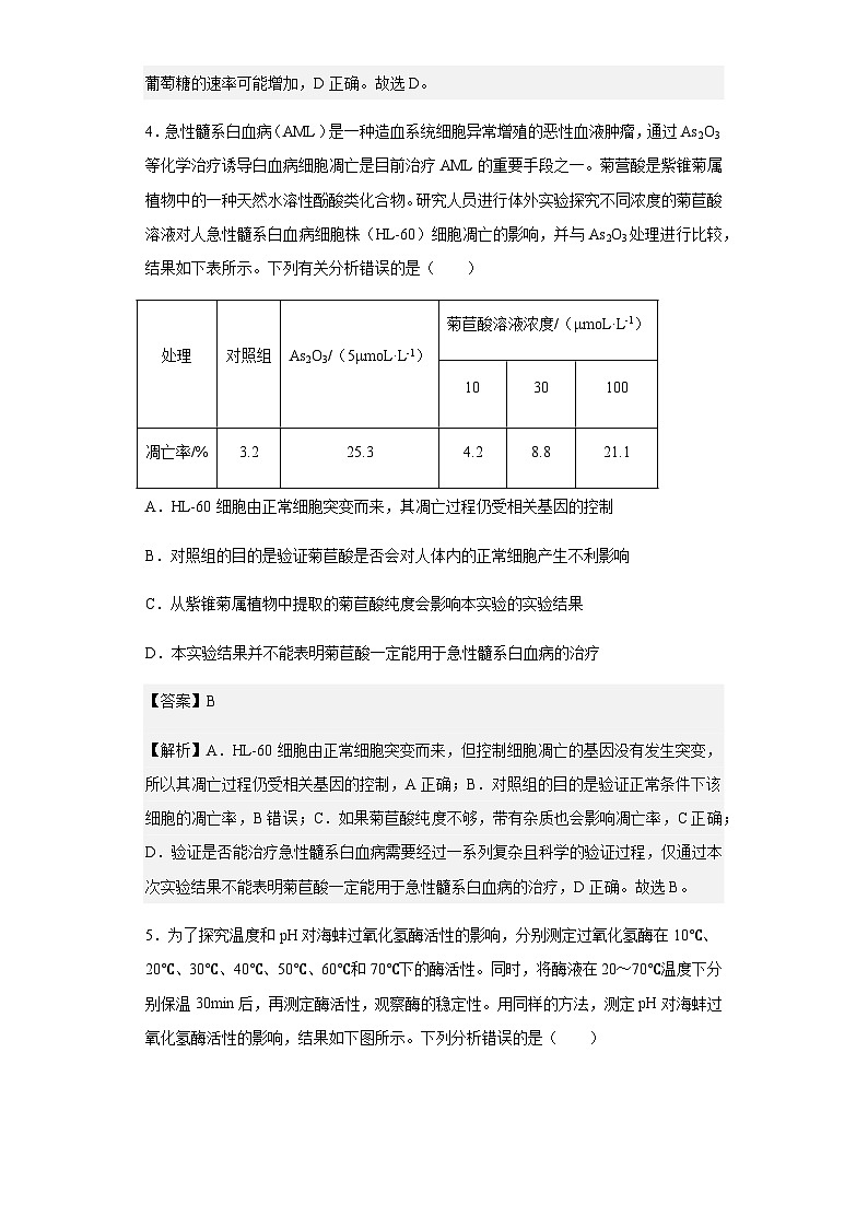 2022-2023学年河南省安阳市高三上学期调研考试生物试题含答案第3页