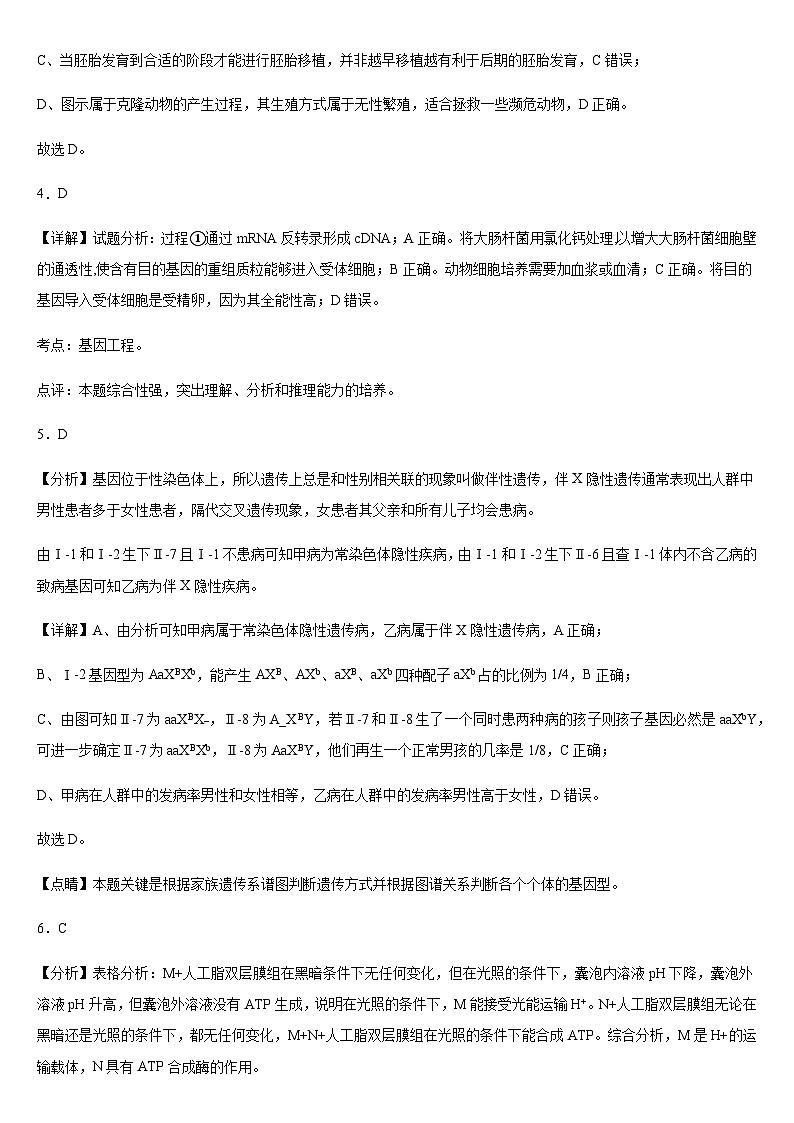 东北育才学校科学高中部2023-2024学年度高考适应性测试（一）生物参考答案第2页