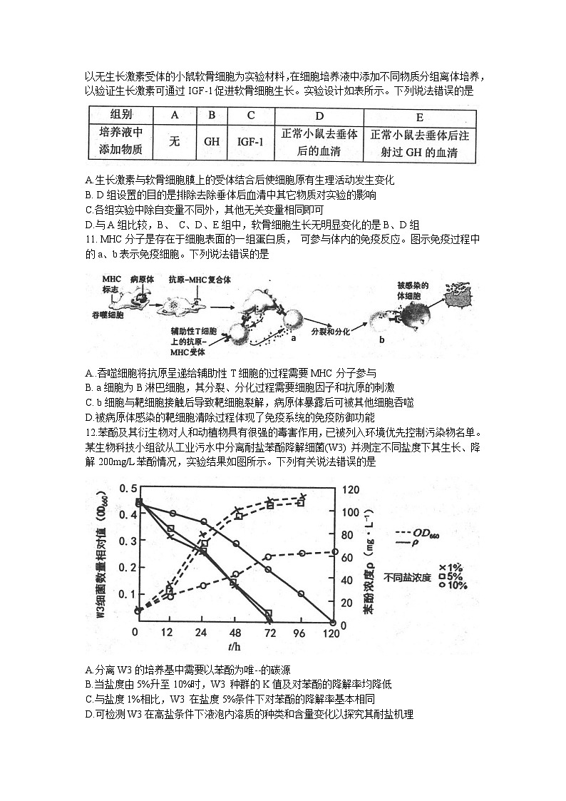 河北省唐山市2023-2024学年高三上学期开学摸底演练生物试题第3页